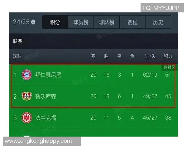 拜仁迎来魔鬼赛程10天4战挑战药厂巴黎接连来袭考验球队实力